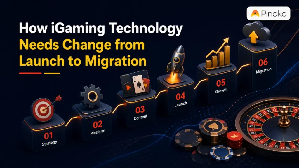 How iGaming technology needs change from launch to migration