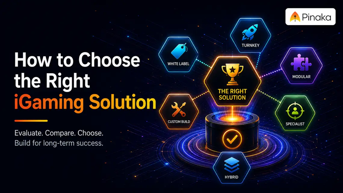 How to choose the right iGaming solution for long-term operator growth