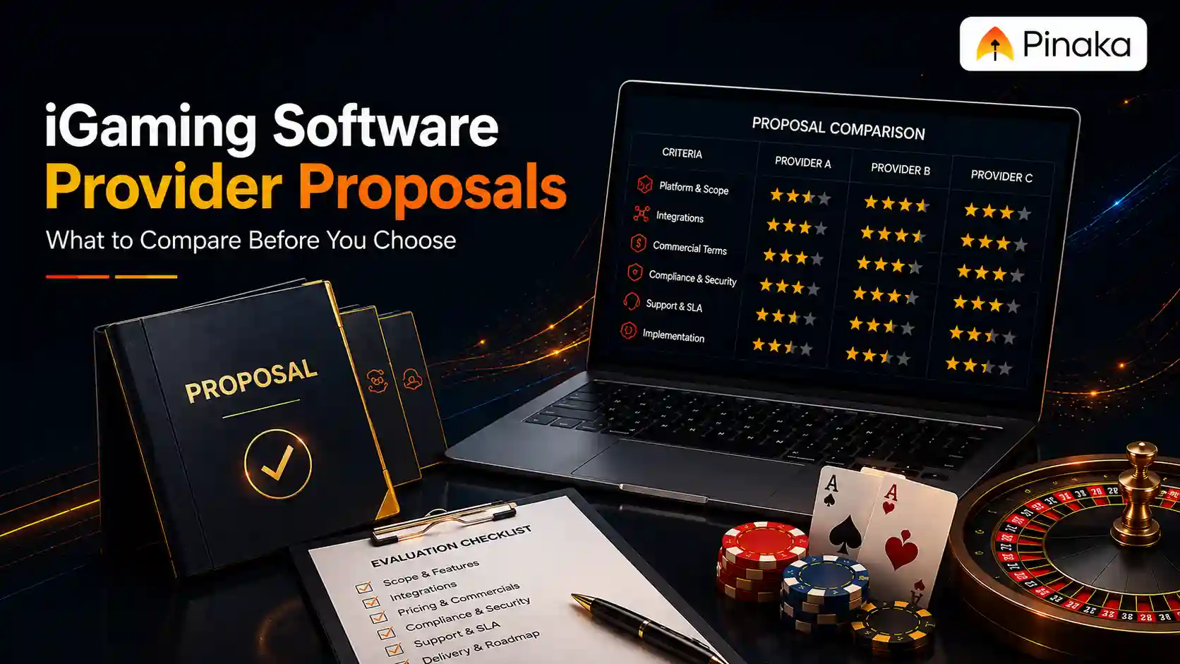 iGaming software provider proposals comparison with evaluation criteria
